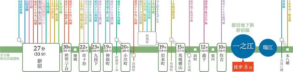案内図