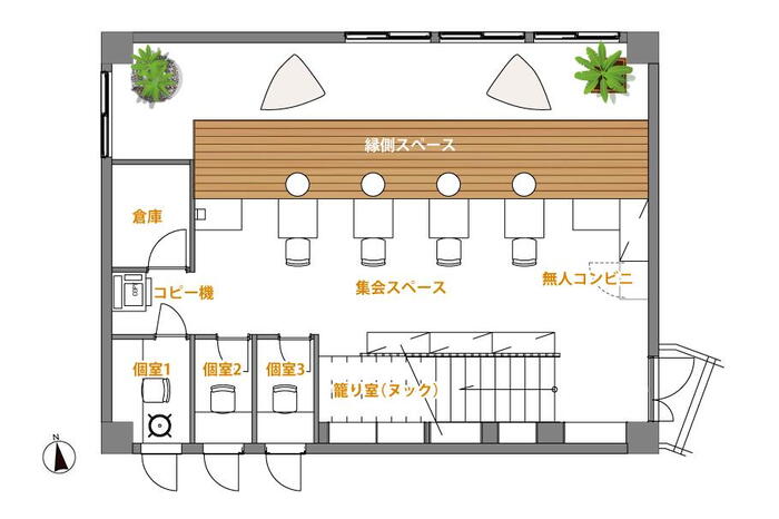 建物・設備