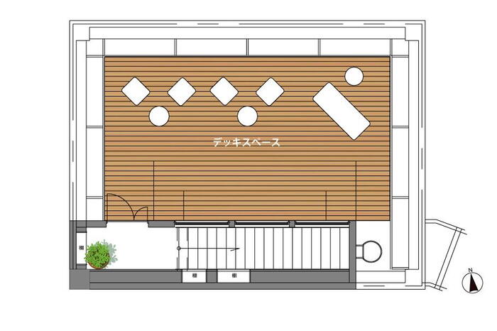 建物・設備