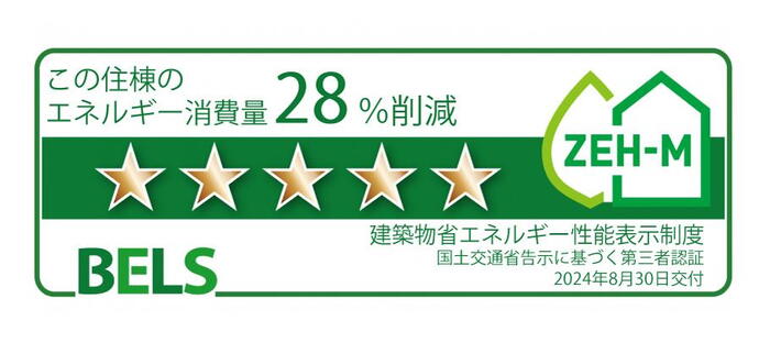 建物・設備