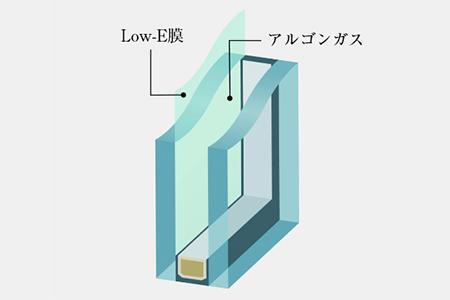 室内・設備