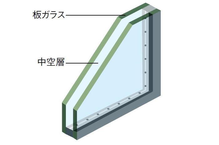 室内・設備