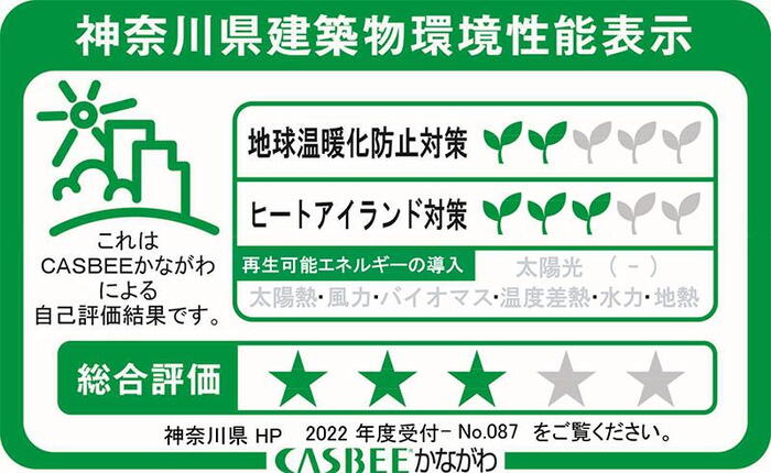 建物・設備