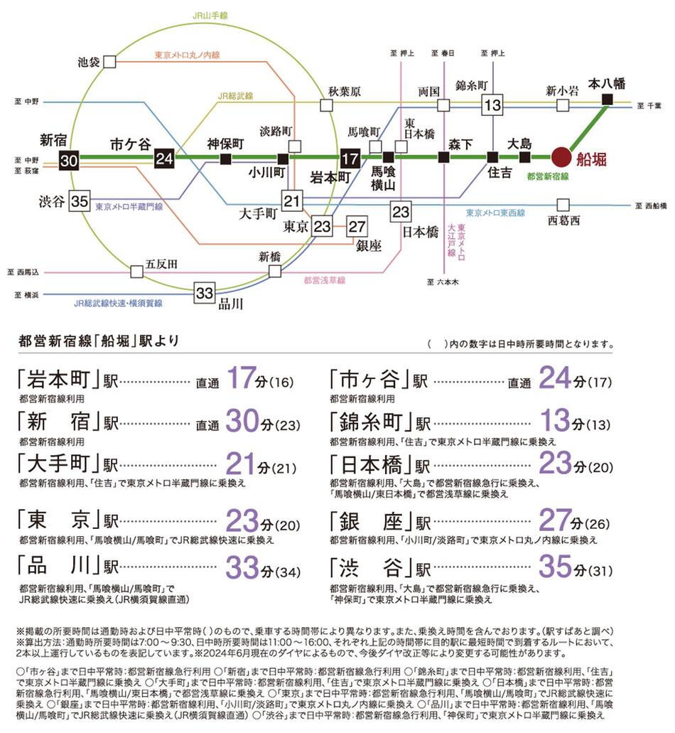 案内図