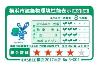 建物・設備