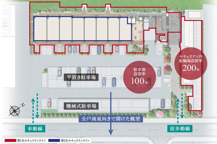 建物・設備
