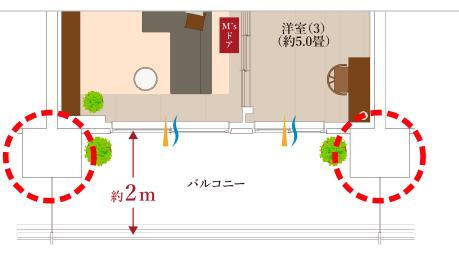 建物・設備
