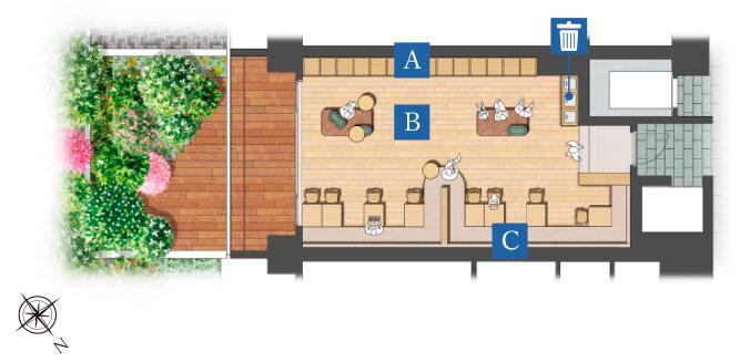 建物・設備