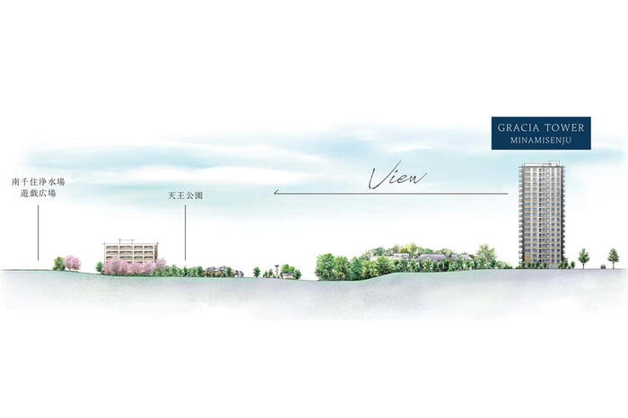 建物・設備