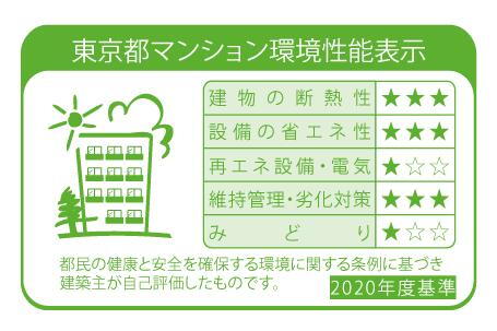 建物・設備