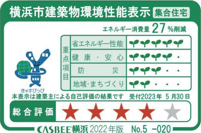 建物・設備