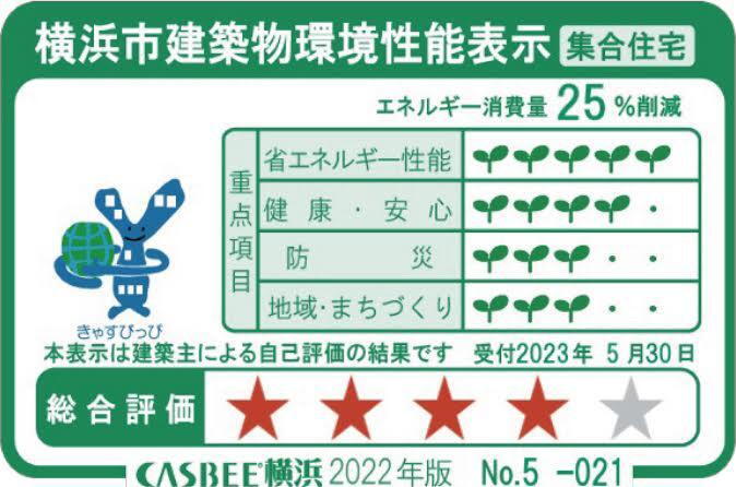 建物・設備