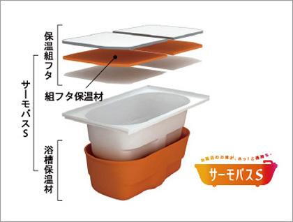 室内・設備