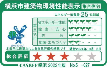 建物・設備