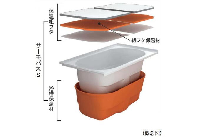 室内・設備