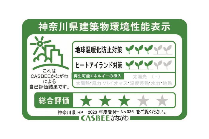 建物・設備