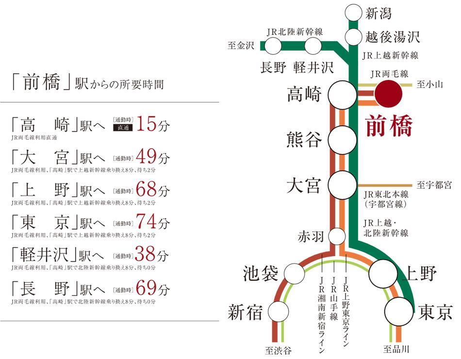 案内図
