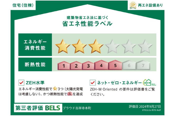 建物・設備