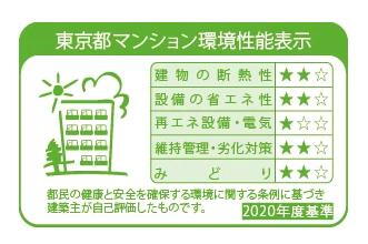 建物・設備