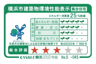 建物・設備