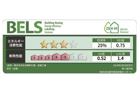 建物・設備