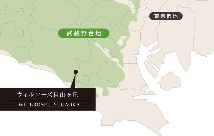 建物・設備