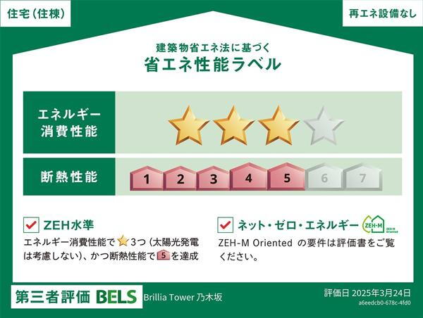 建物・設備