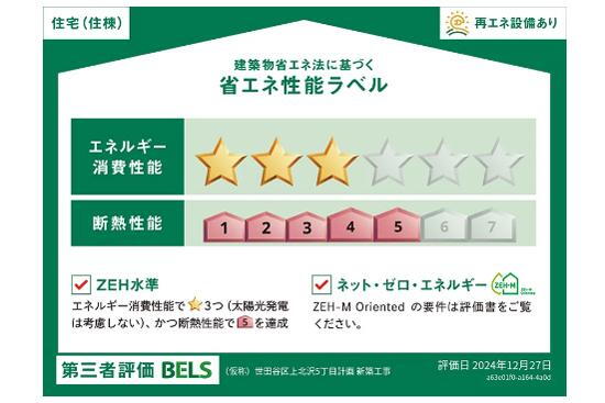 建物・設備