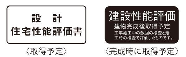 建物・設備
