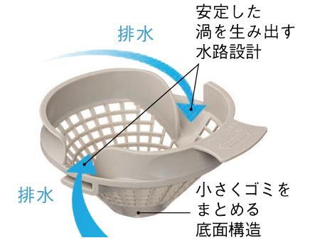 室内・設備