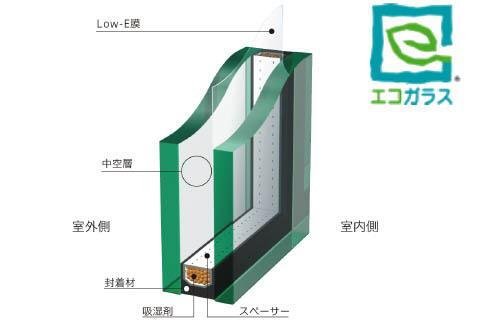 室内・設備