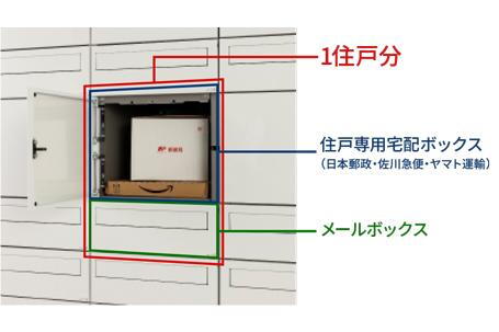 建物・設備