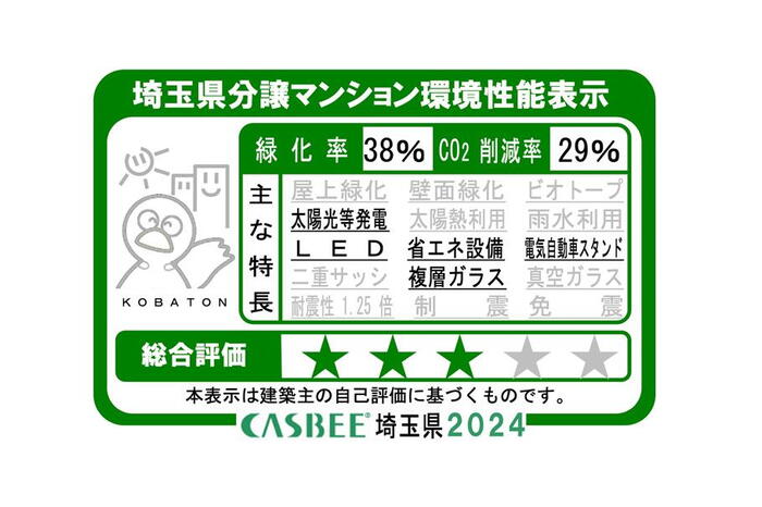 建物・設備