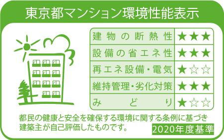 建物・設備