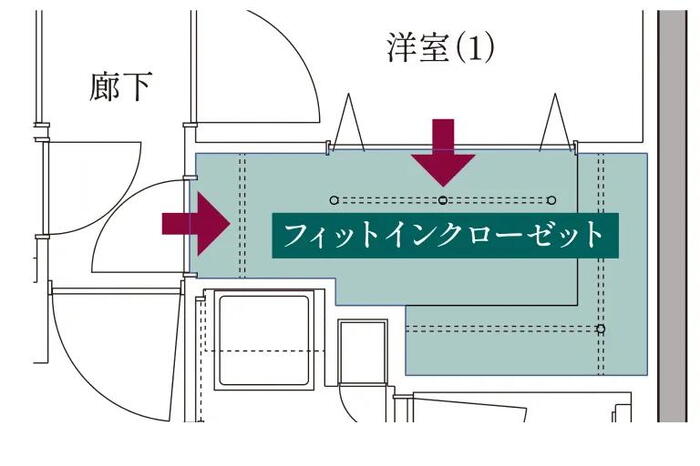 室内・設備
