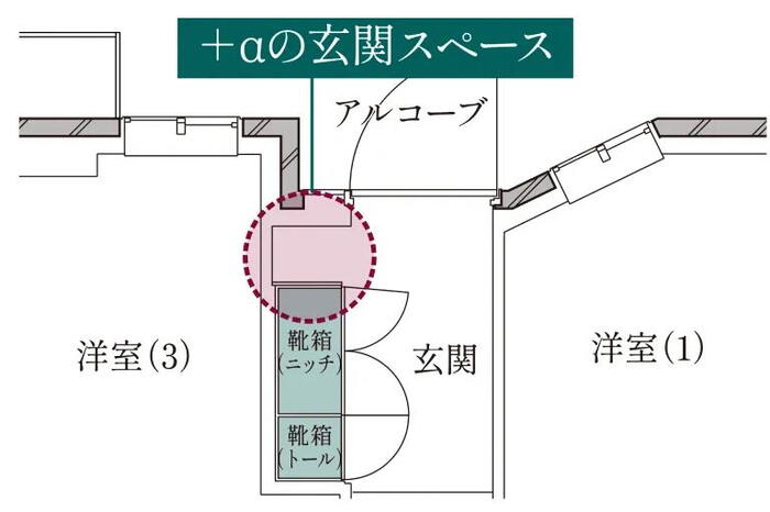 室内・設備