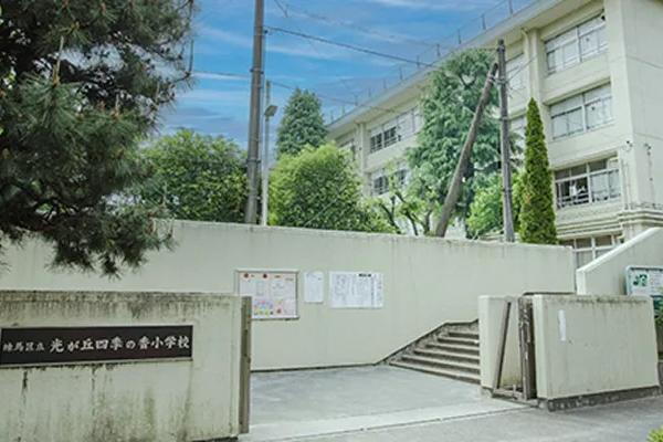 周辺環境