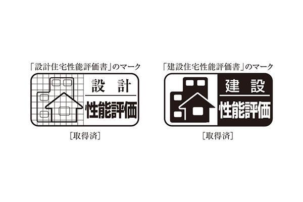 建物・設備