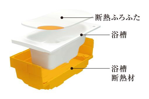 室内・設備
