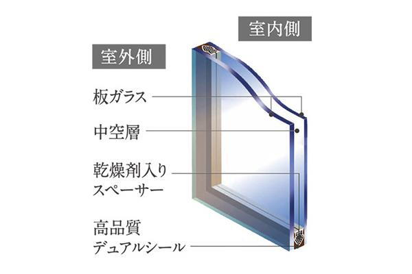 室内・設備
