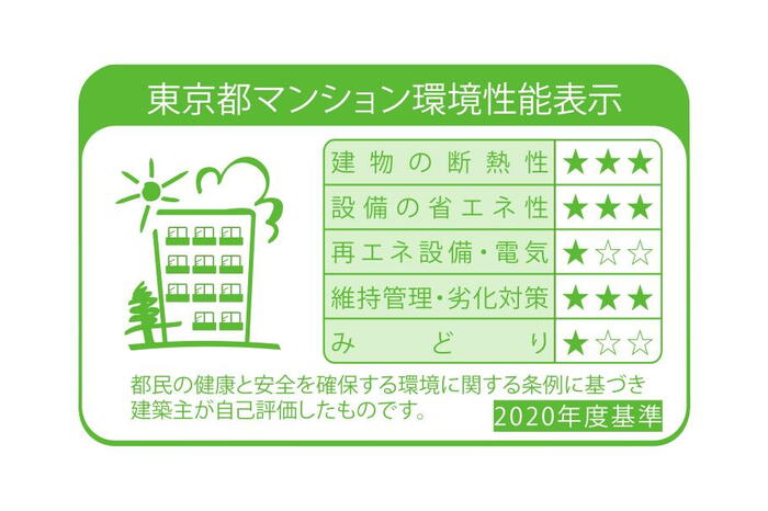 建物・設備