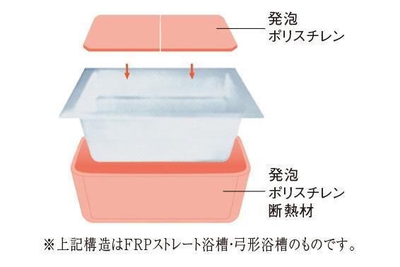 室内・設備