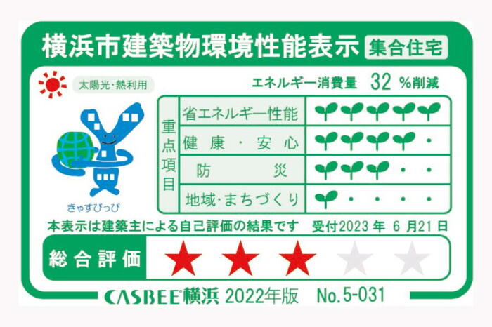 建物・設備