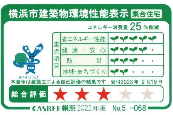 建物・設備