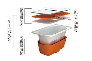 室内・設備
