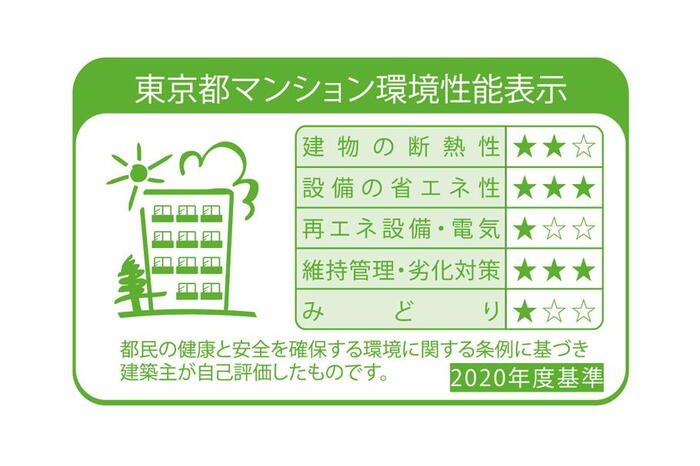 建物・設備