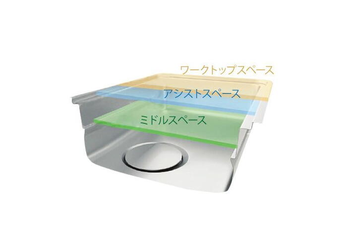 室内・設備