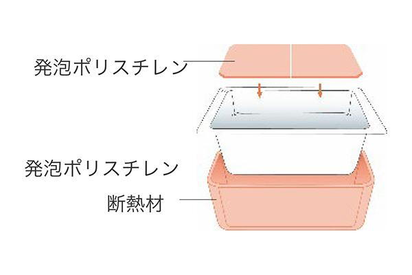 室内・設備