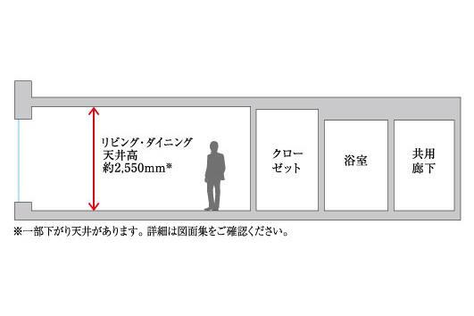室内・設備
