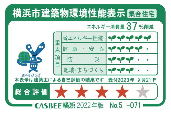 建物・設備